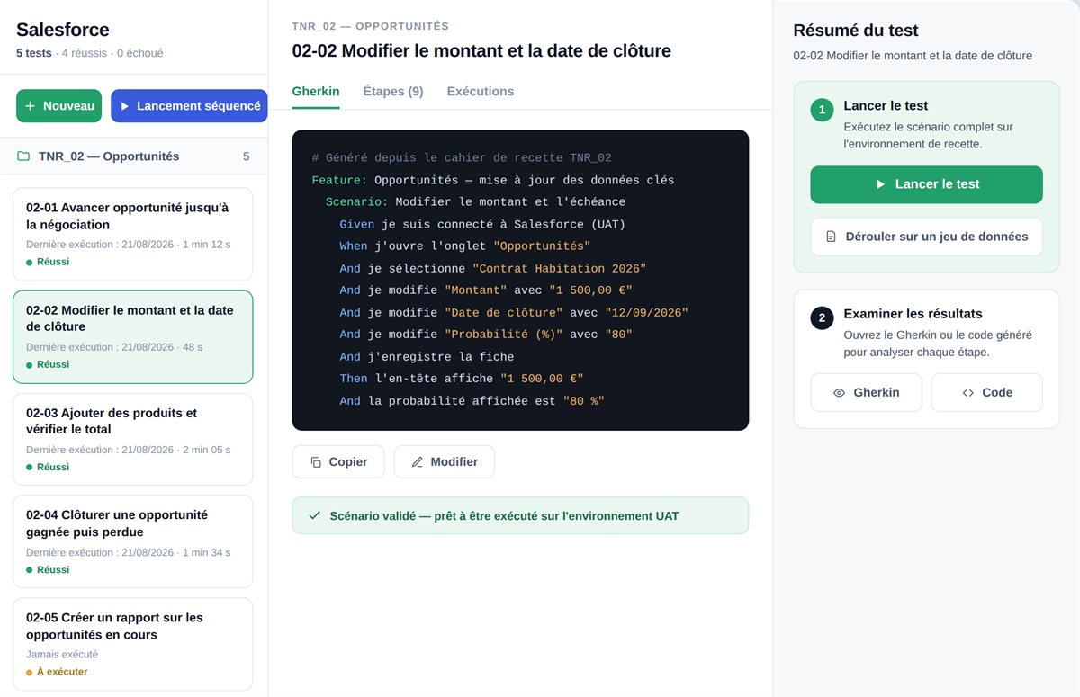 Le scénario transcrit en Gherkin : la liste des tests à gauche, le scénario généré au centre, le lancement à droite.