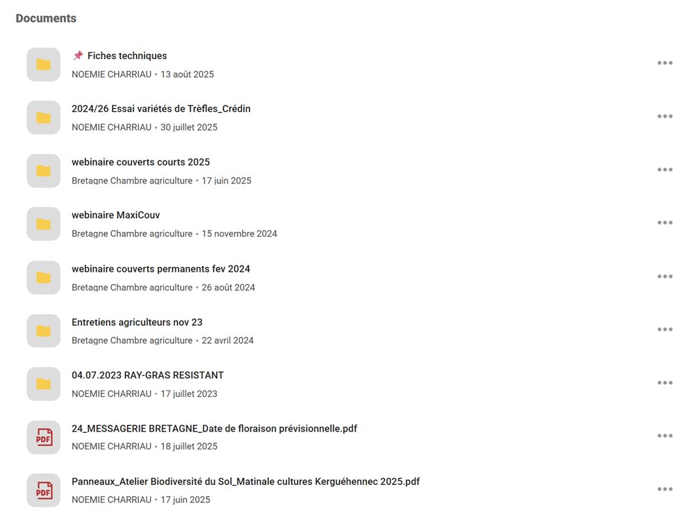 Group document library: shared thematic folders and PDF files, with their author and date